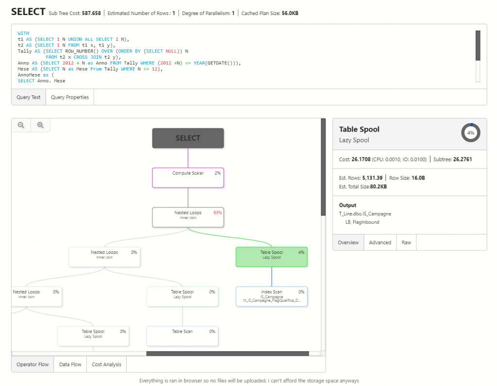 execution plan azure data studio